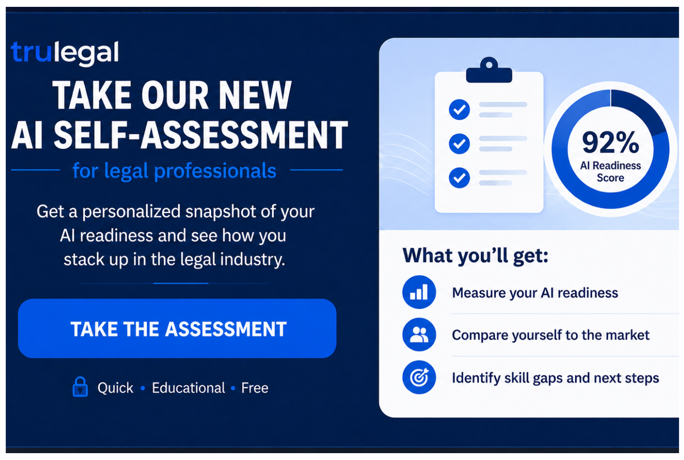 AI Self Assessment